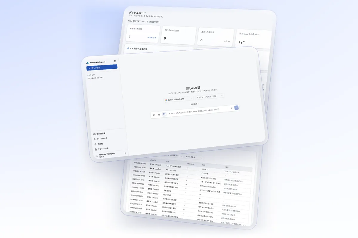 AceDo Workspaceの管理画面。ダッシュボード、会話画面、利用記録が重なって見える